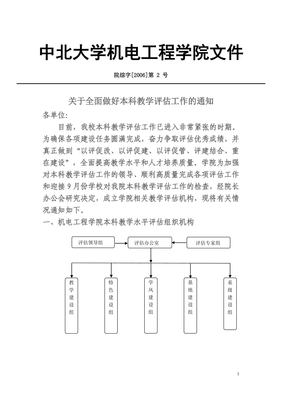 中北大学机电工程学院文件_第1页