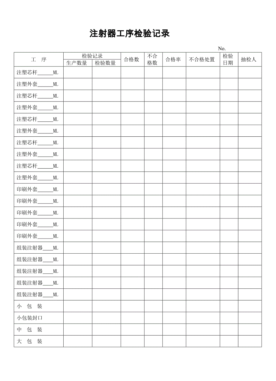 注射器工序检验记录_第1页
