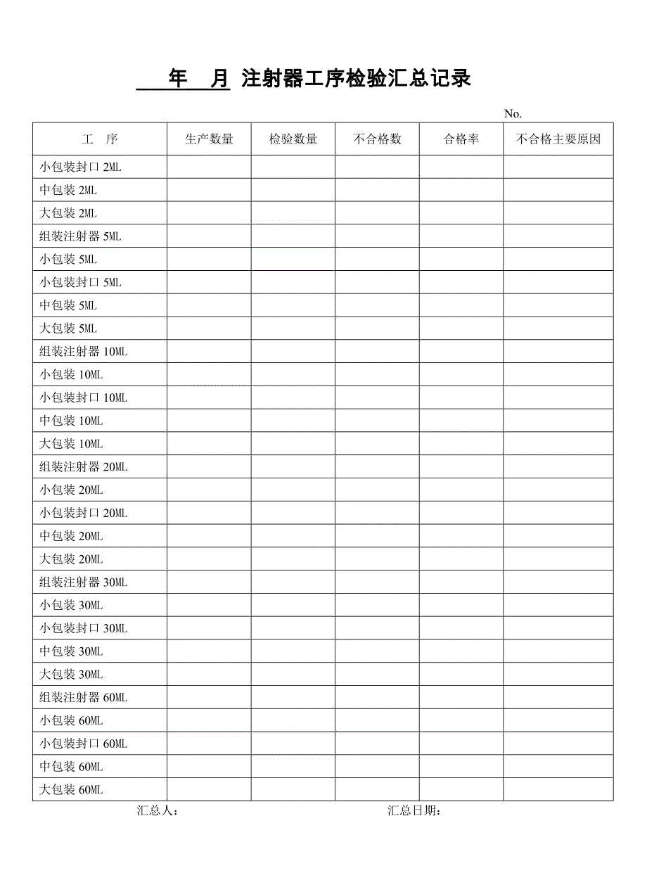 注射器工序检验记录_第3页