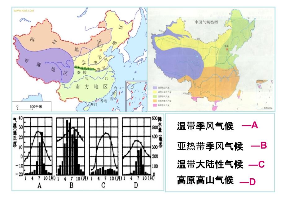 北方地区与南方地区_第3页