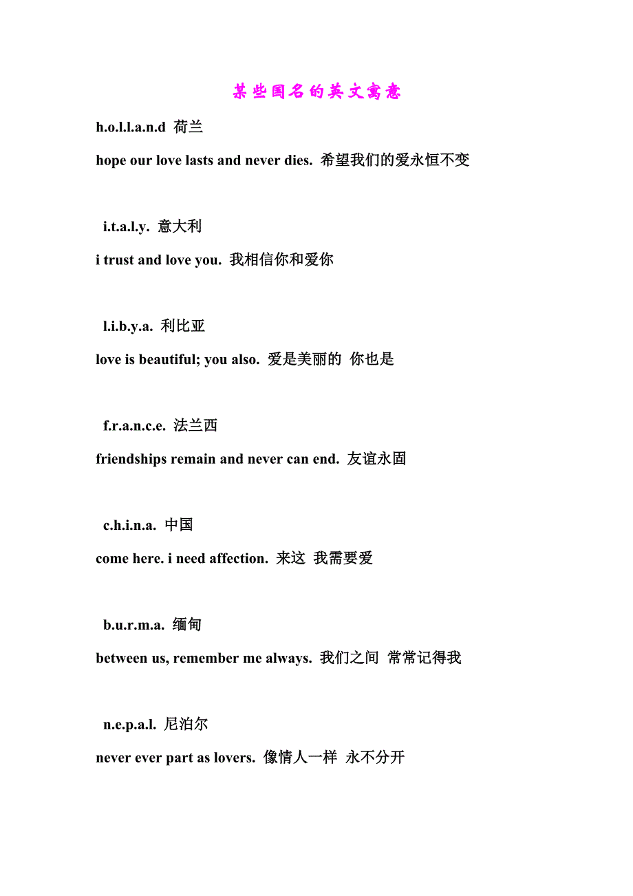 某些国家的英文寓意_第1页