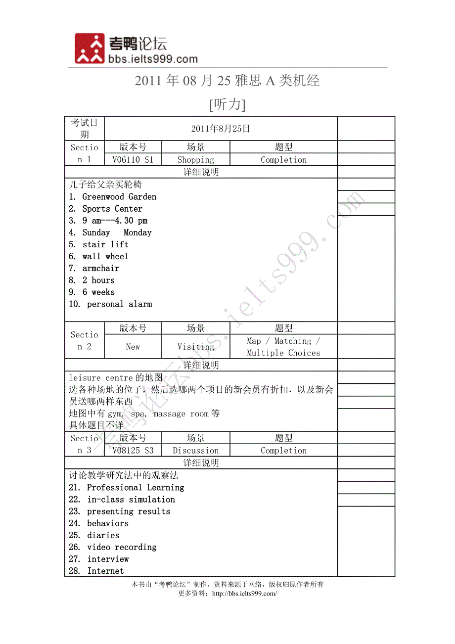 【考鸭网】2011年08月25日雅思机经（a类_第1页