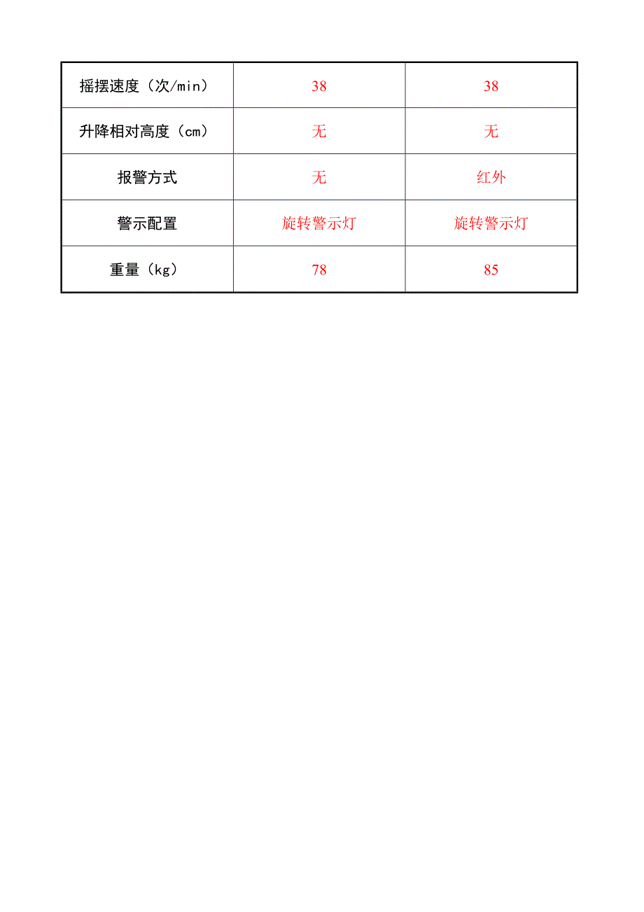 智能安全员简介_第3页