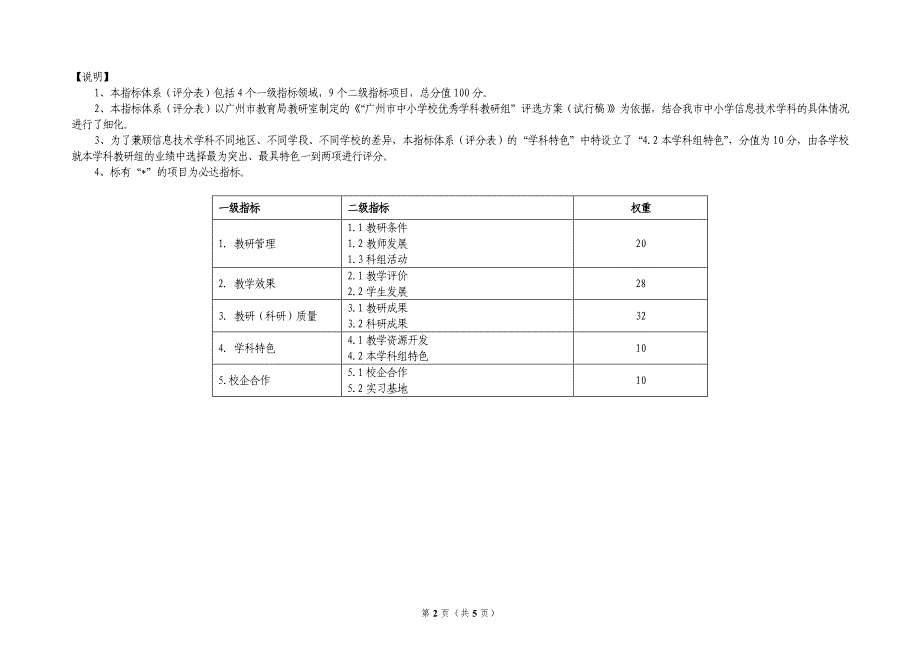 广州市中等职业学校信息技术专业优秀教研组评选附件三评分表_第2页