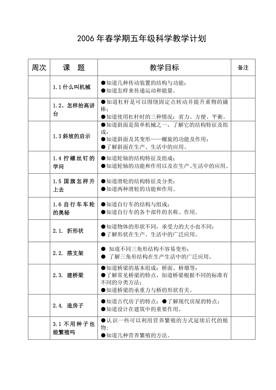 五年级科学下册教案1_第2页