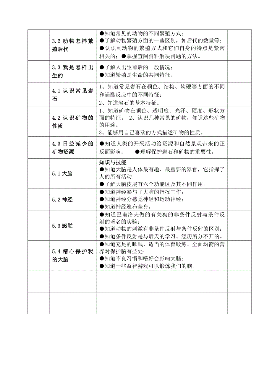 五年级科学下册教案1_第3页