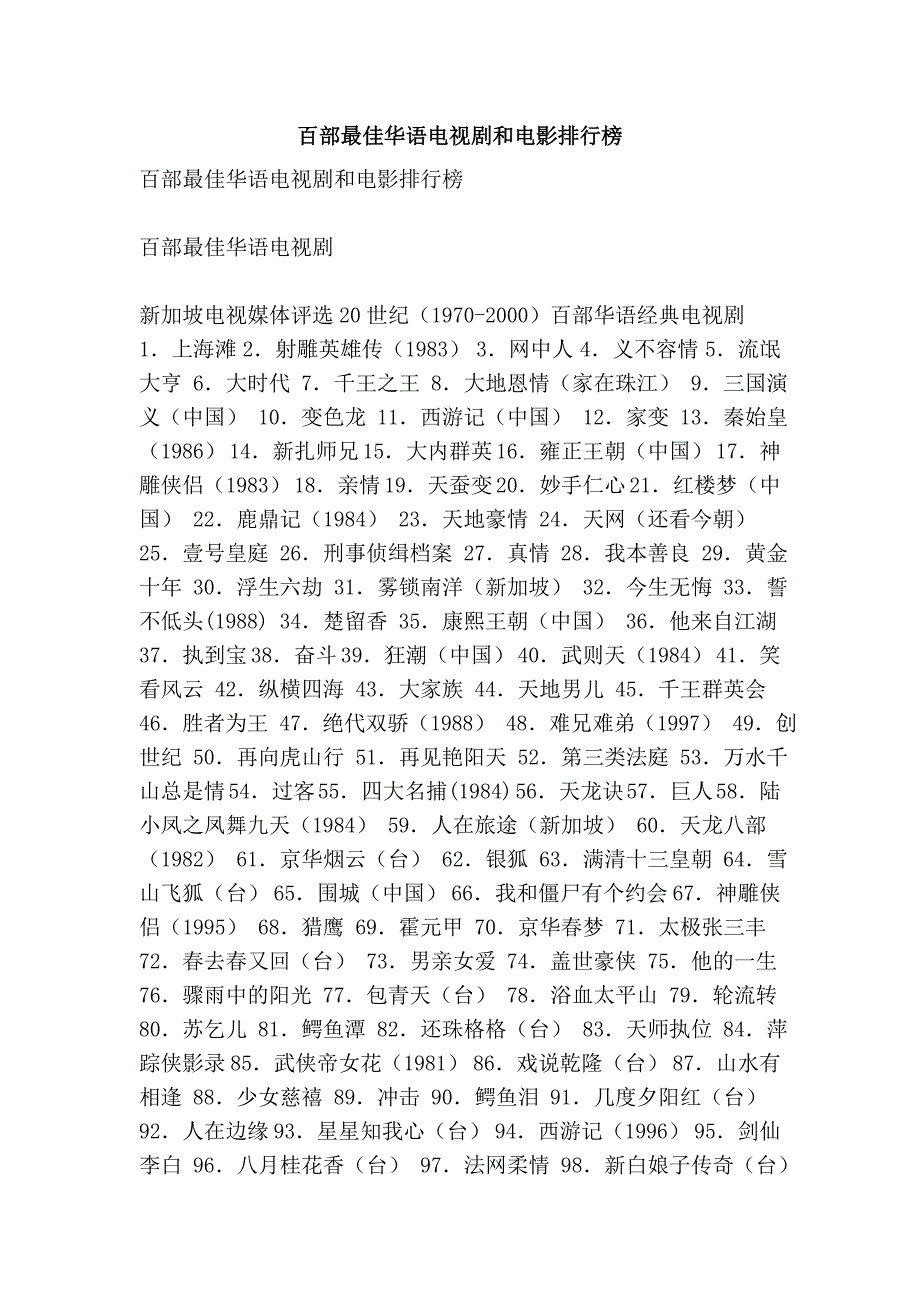 百部最佳华语电视剧和电影排行榜_第1页