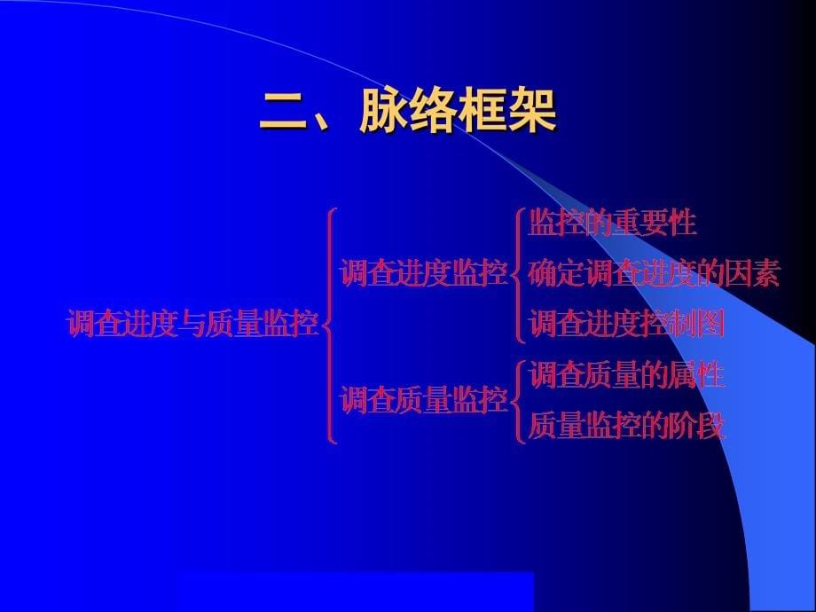 市场调查的实施(ppt )_第5页