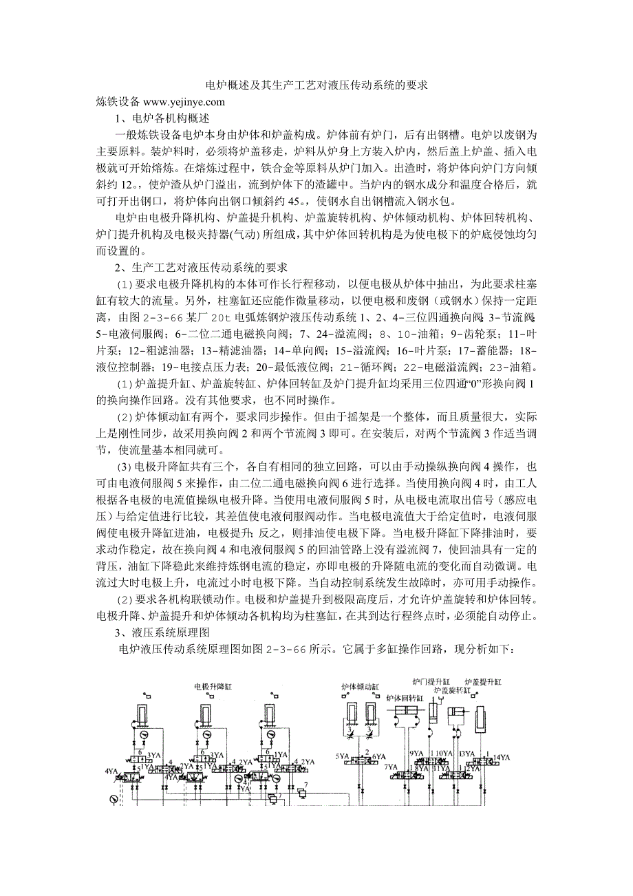 电炉概述及其生产工艺对液压传动系统的要求_第1页