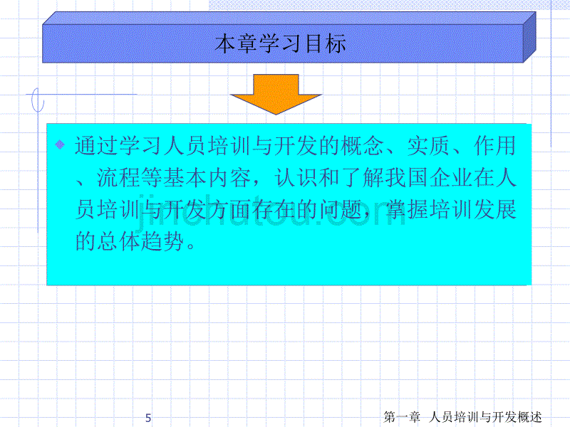 课件——人员培训与开发_第5页