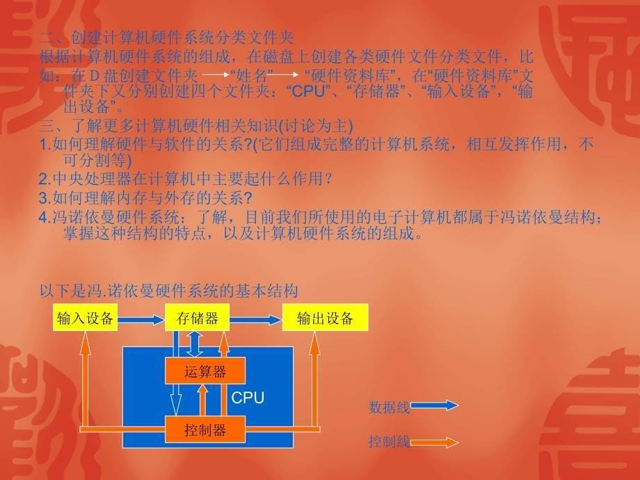 建立硬件资料库课件_第5页