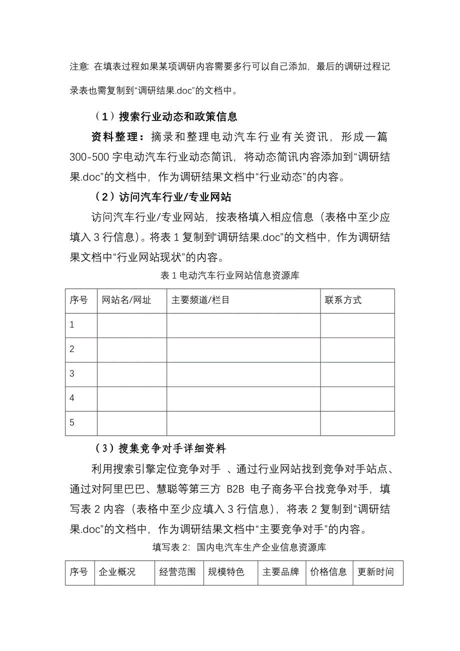 网络市场调研的背景资料_第2页