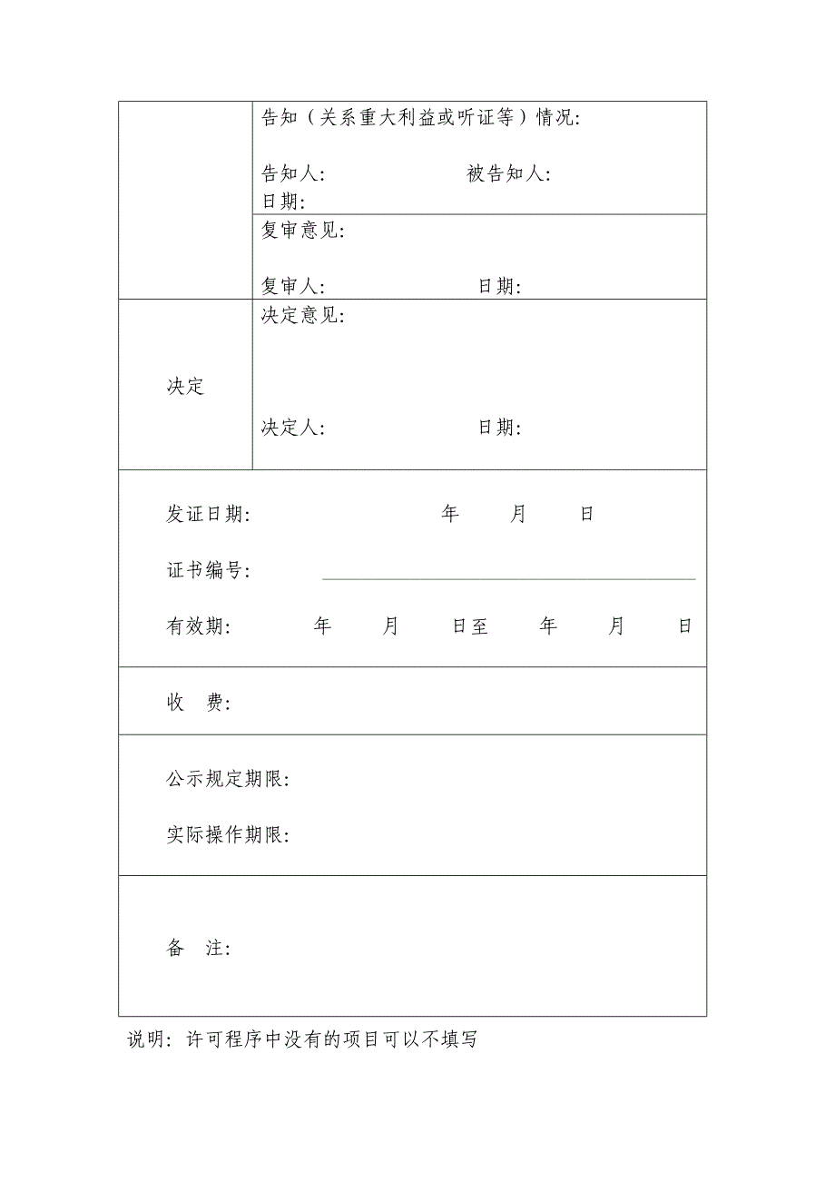 卫生许可流程卡_第2页