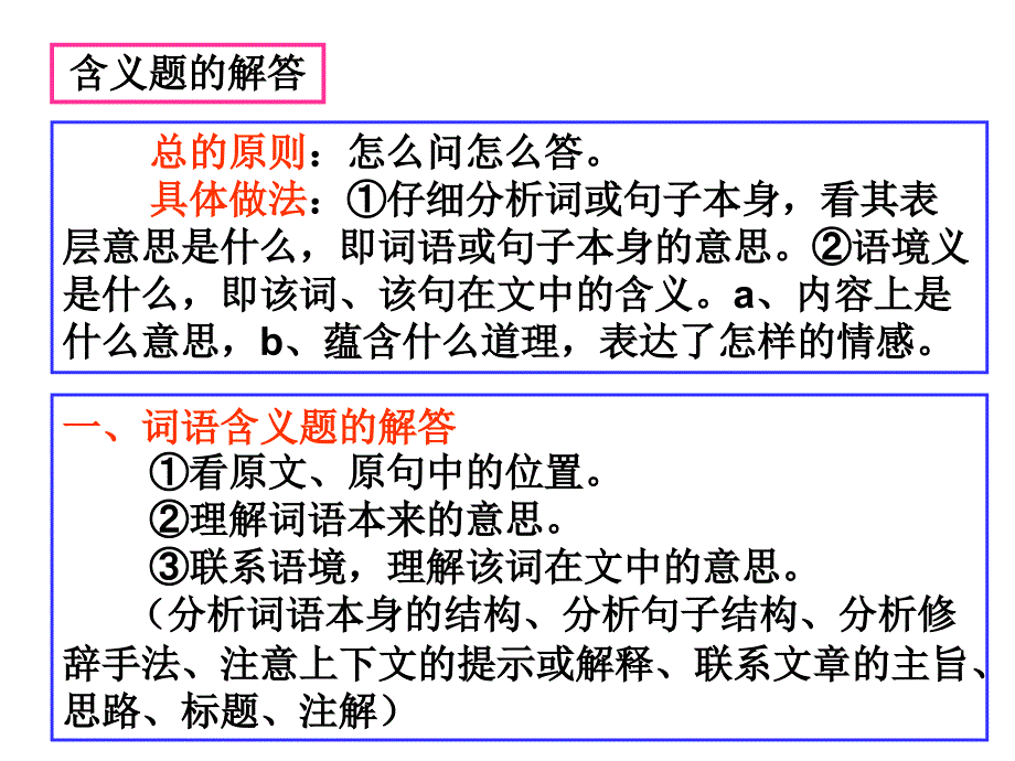 阅读常见题型及解答模式_第2页