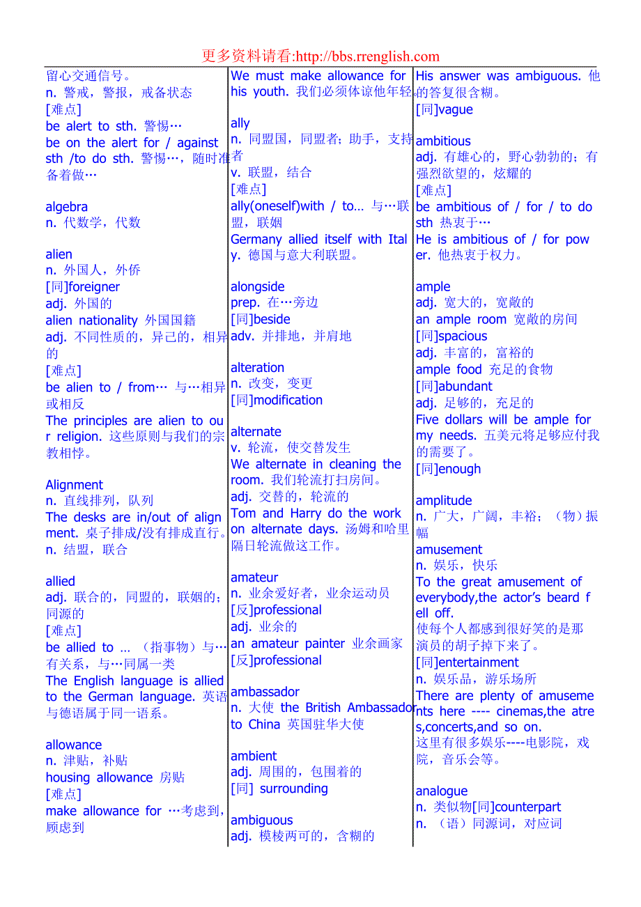 六级词汇天天背_第3页