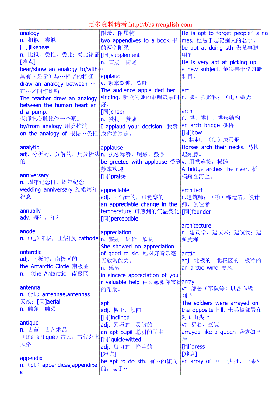 六级词汇天天背_第4页