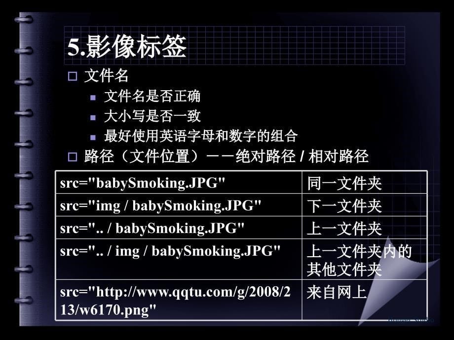 计算机语言：html02_第5页