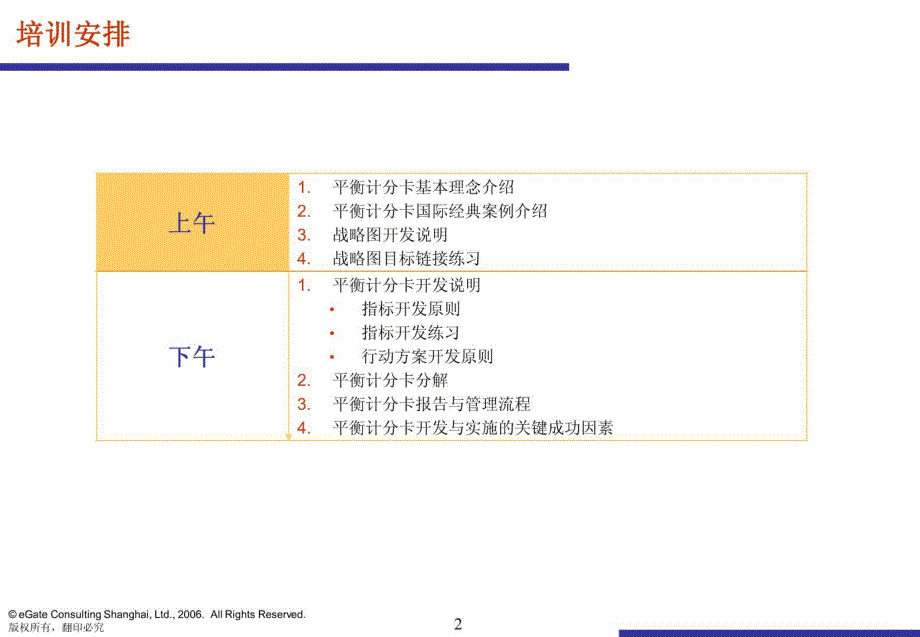 博意门精品-深圳中航平衡计分卡战略管理项目培训材料_第2页