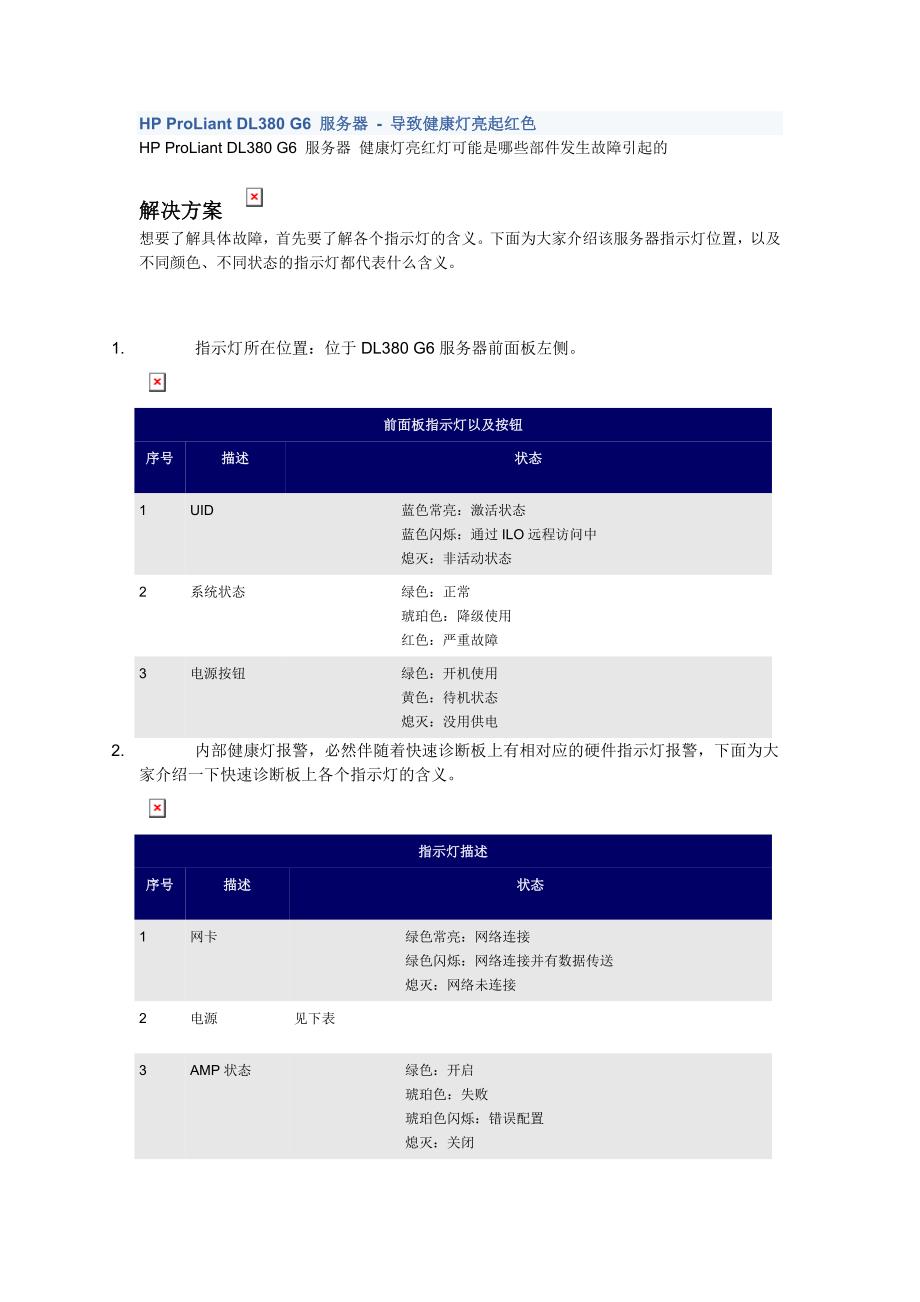 hp服务器亮红灯_第1页