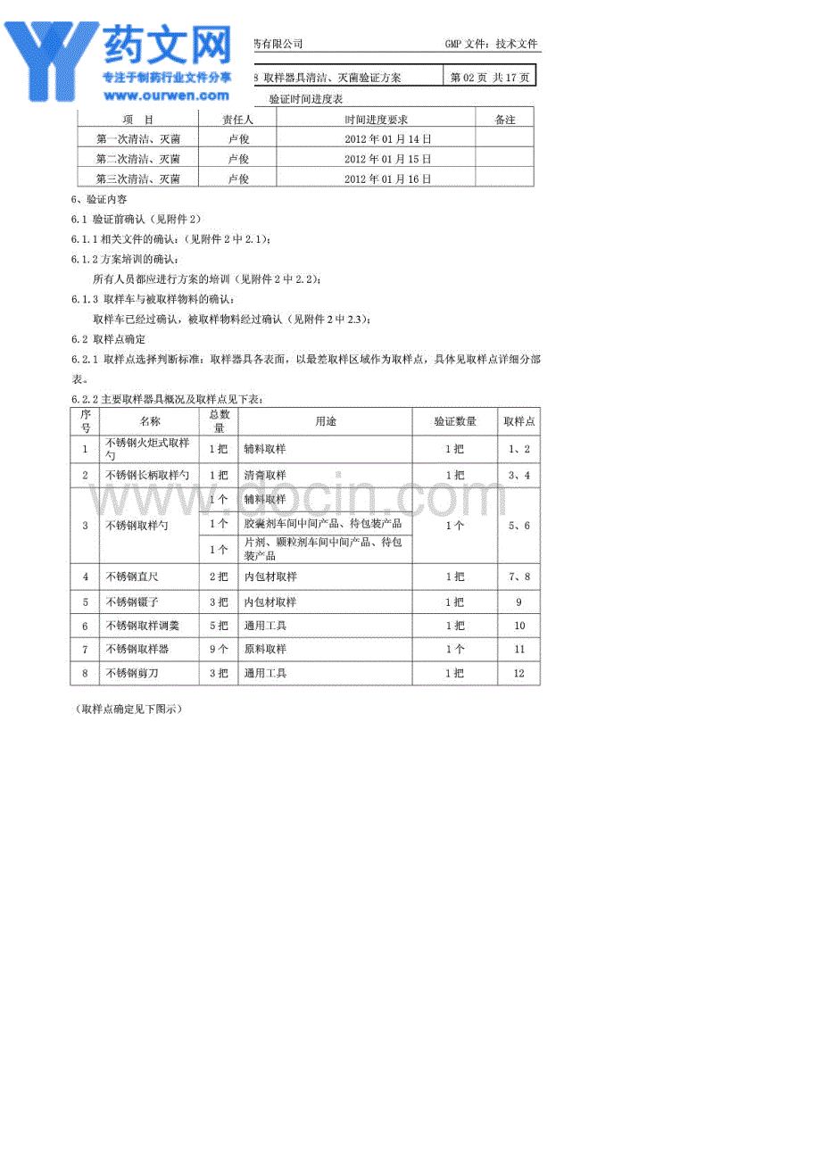 取样器具清洁、灭菌验证方案_第4页