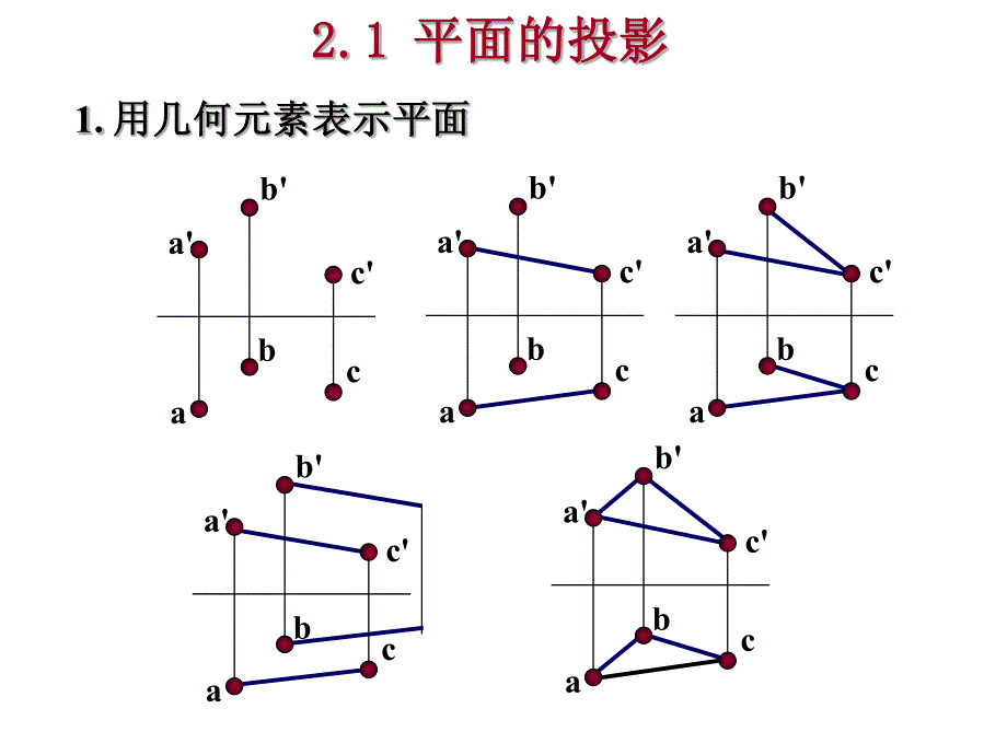 平面 讲稿_第2页