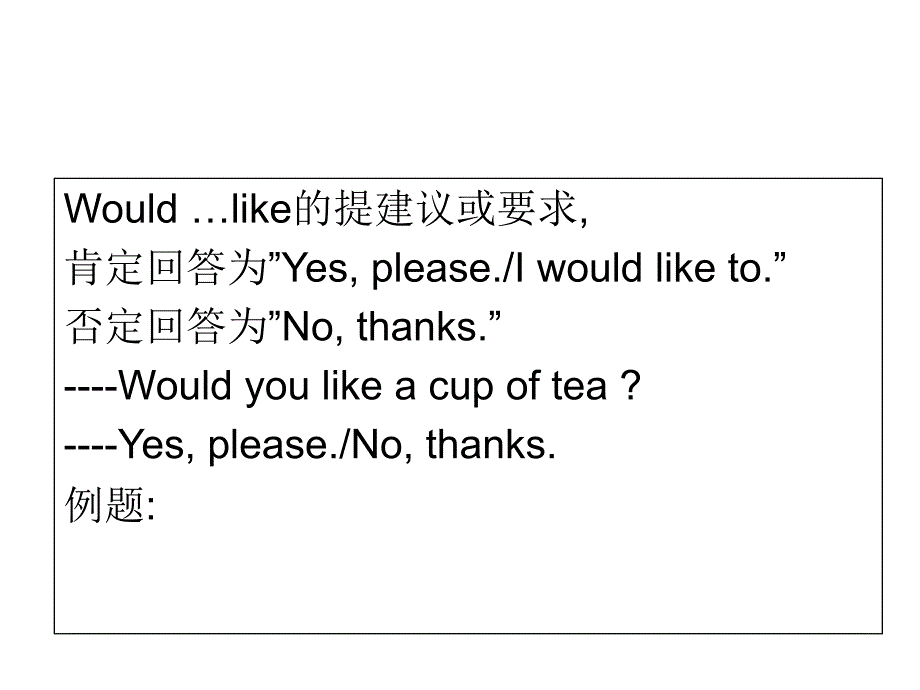 like some noodles语法 would like 用法 及精选例题_第3页