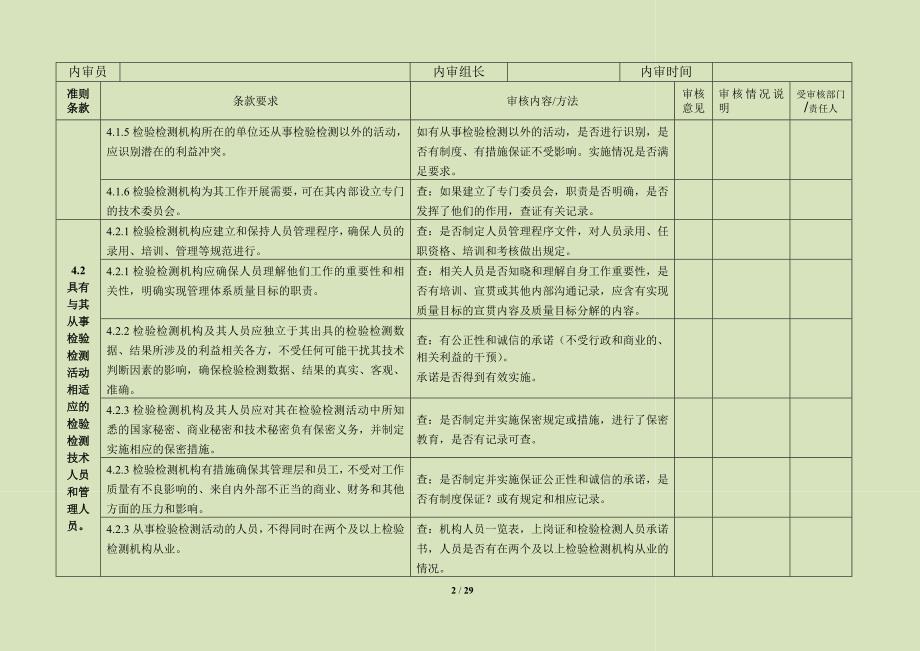 检验检测机构资质认定内审检查表定稿_第2页