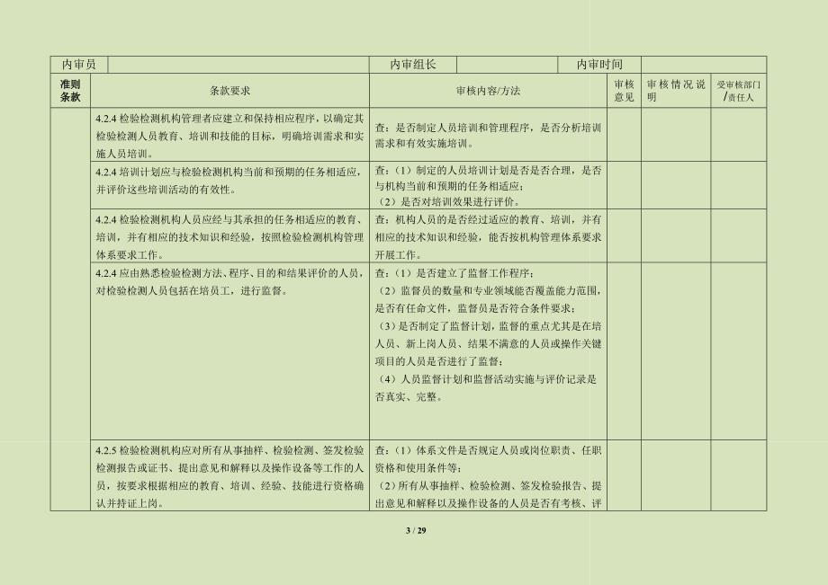 检验检测机构资质认定内审检查表定稿_第3页