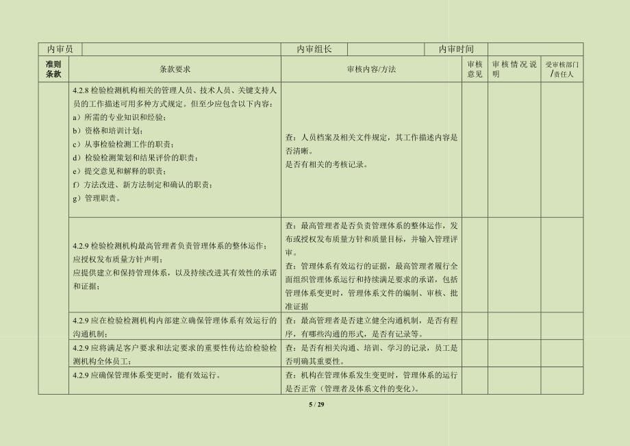 检验检测机构资质认定内审检查表定稿_第5页