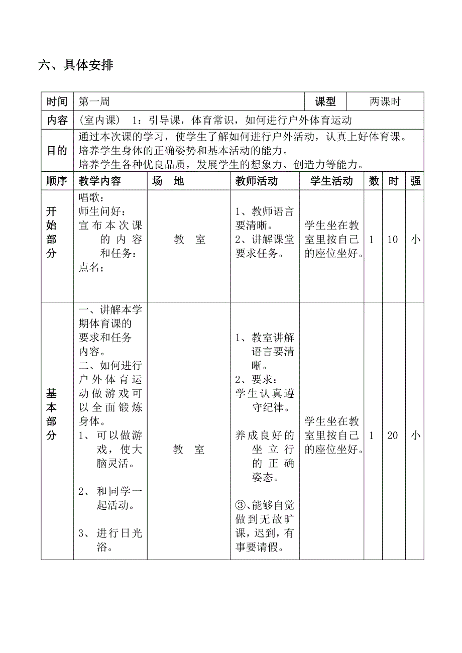 小学四年级下册体育教案 合_第4页