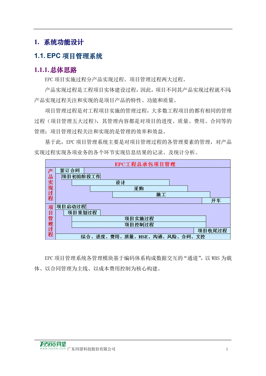 重庆建工epc项目方案_第2页