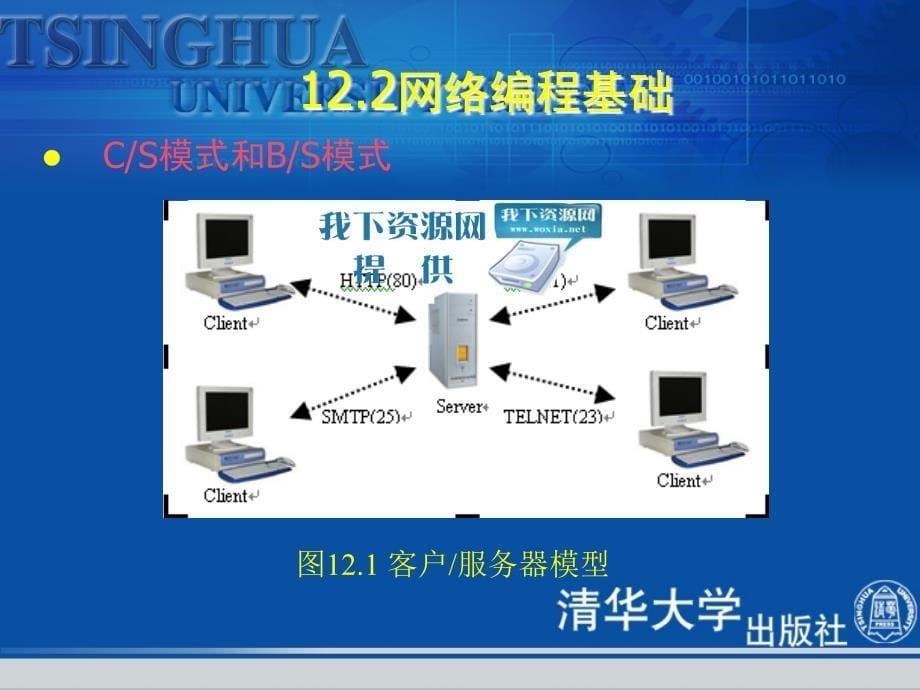 HappyChat网络功能应用_第5页