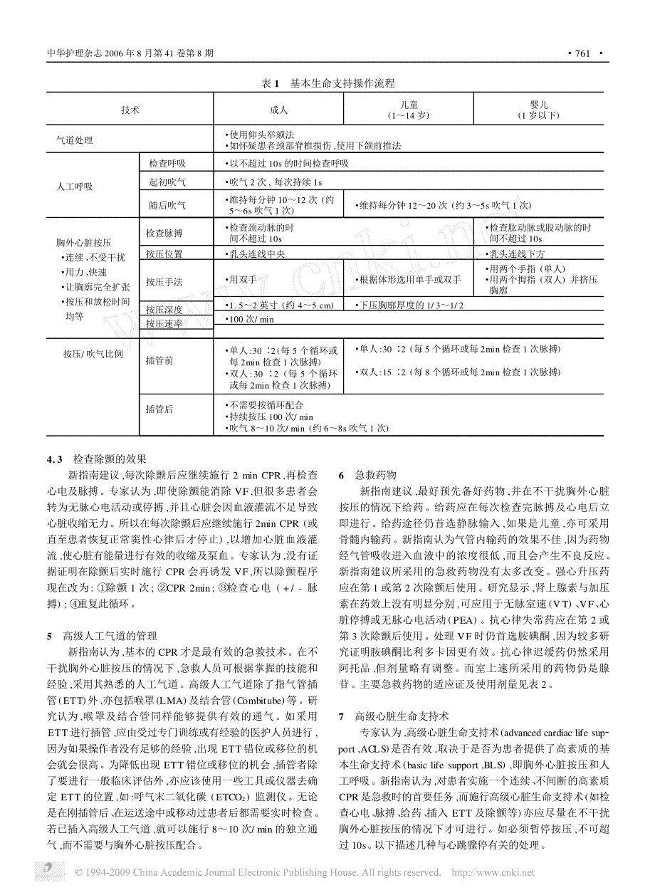 2005心肺复苏指南概要_第2页