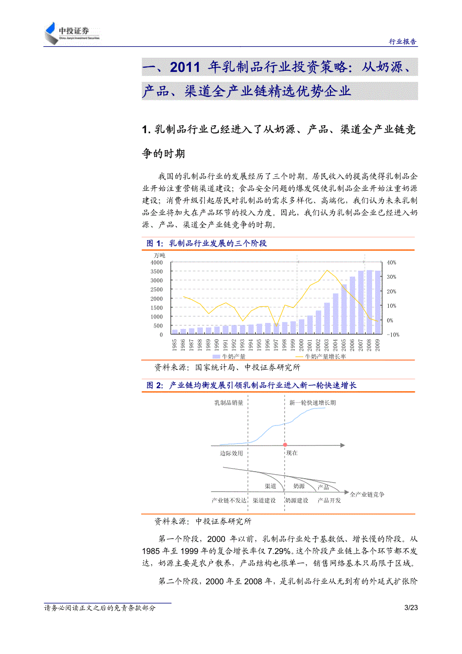 产品、渠道全产业链精选优势企业_第3页