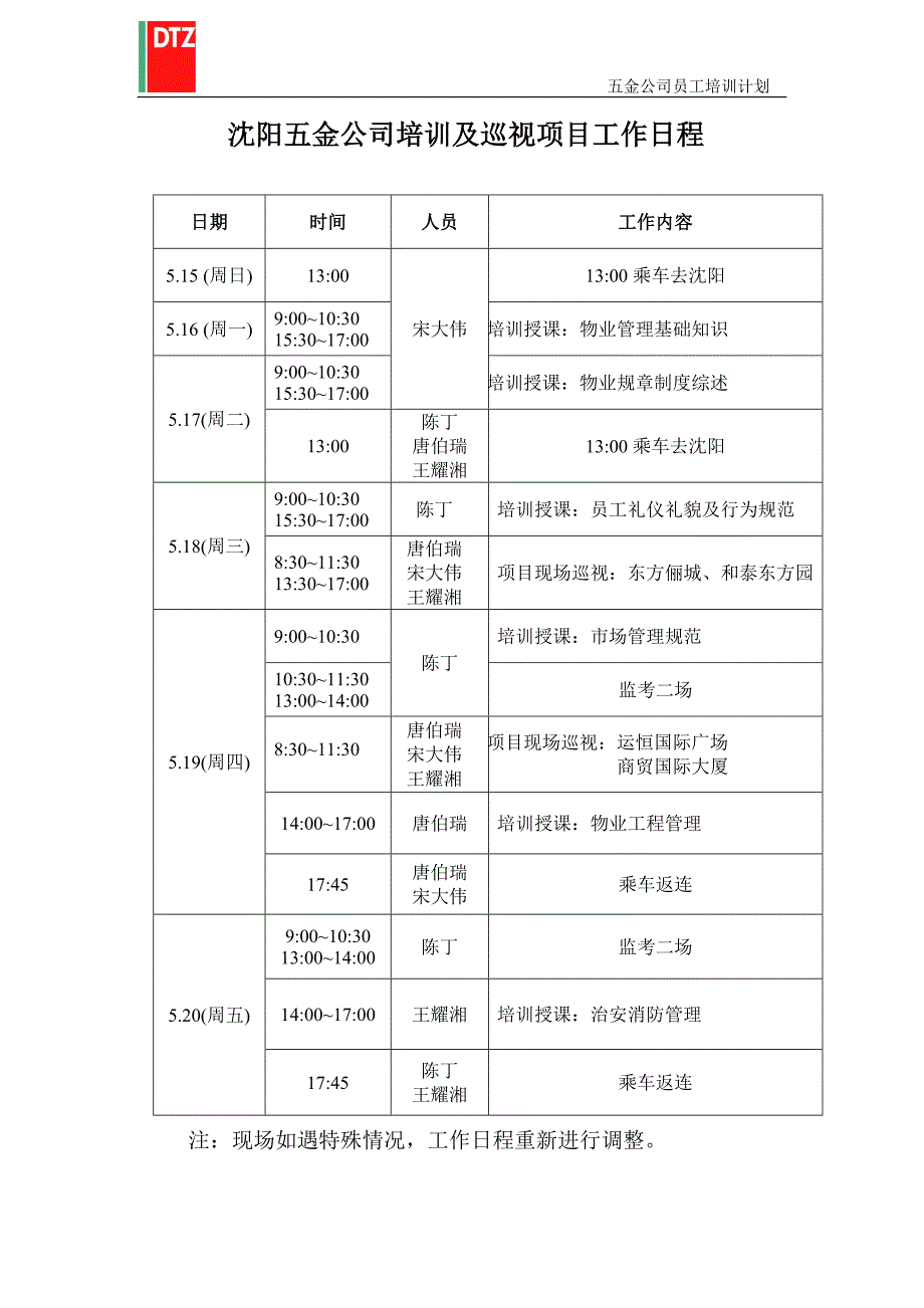 五金培训计划安排_第3页