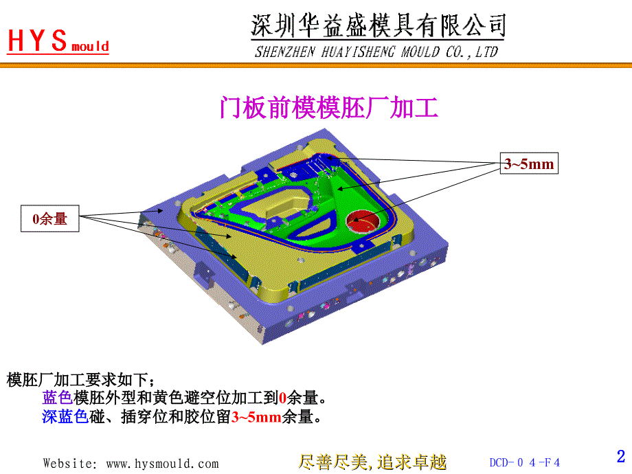 cnc汽车模门板加工工艺_第2页