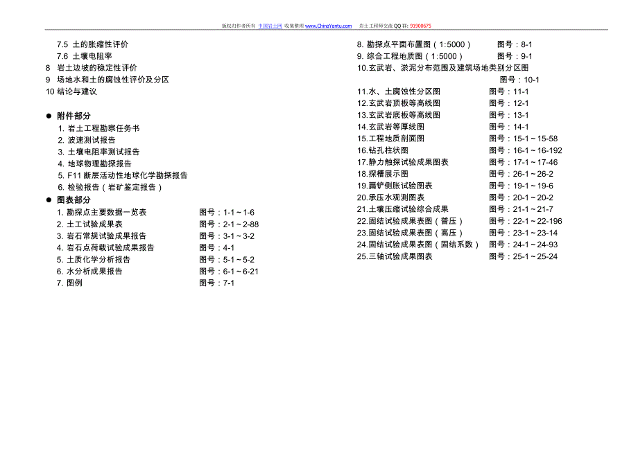 某大型场地岩土工程勘察报告（工程可行性研究阶段）_第3页