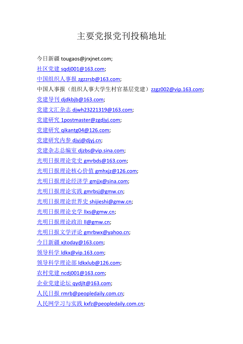主要党报党刊投稿地址_第1页