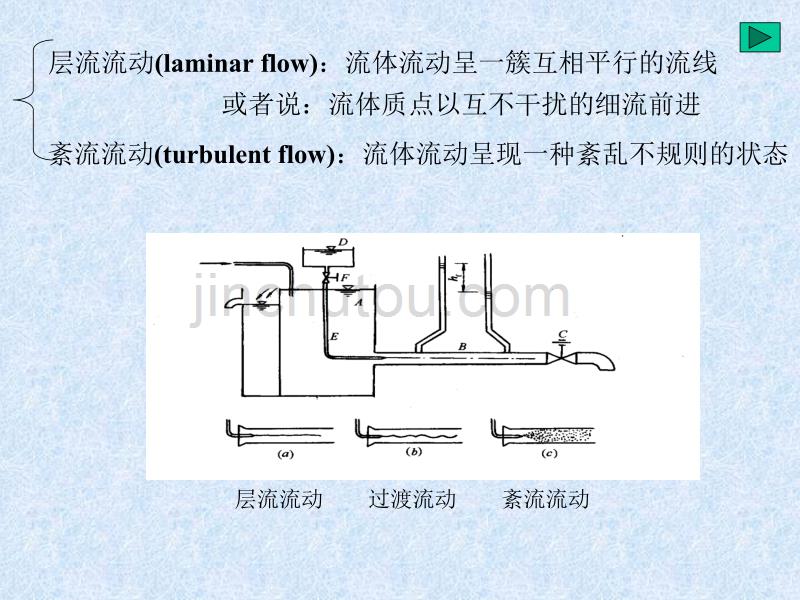 一元流体动力学基础_第5页