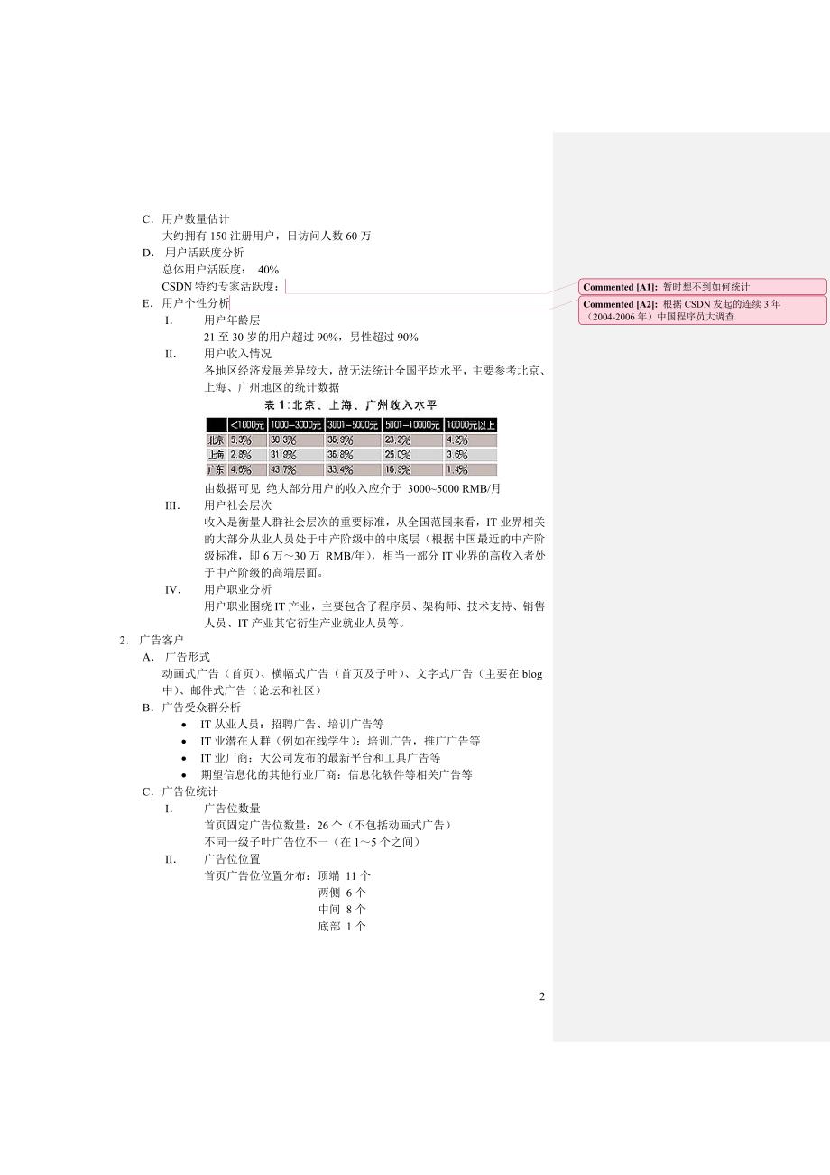 CSDN分析报告_第2页