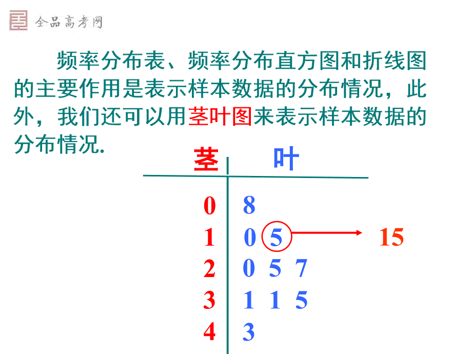 频率分布第二课时_第4页