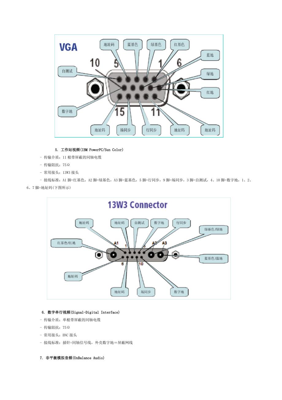 音箱XLR平衡输入端口详解_第4页