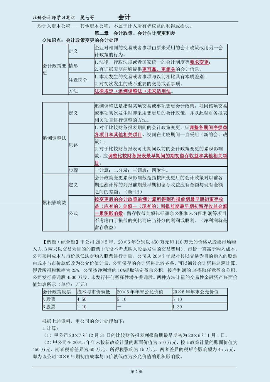 备考2018年注册会计师会计吴七哥学习笔记掌握必过版_第2页
