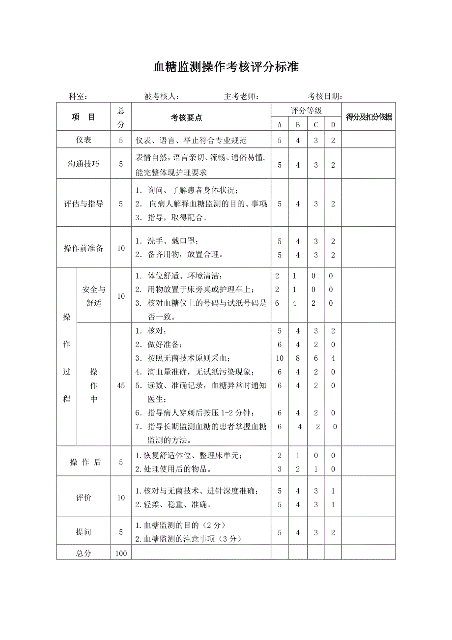 一年资操作考核评分标准_第2页