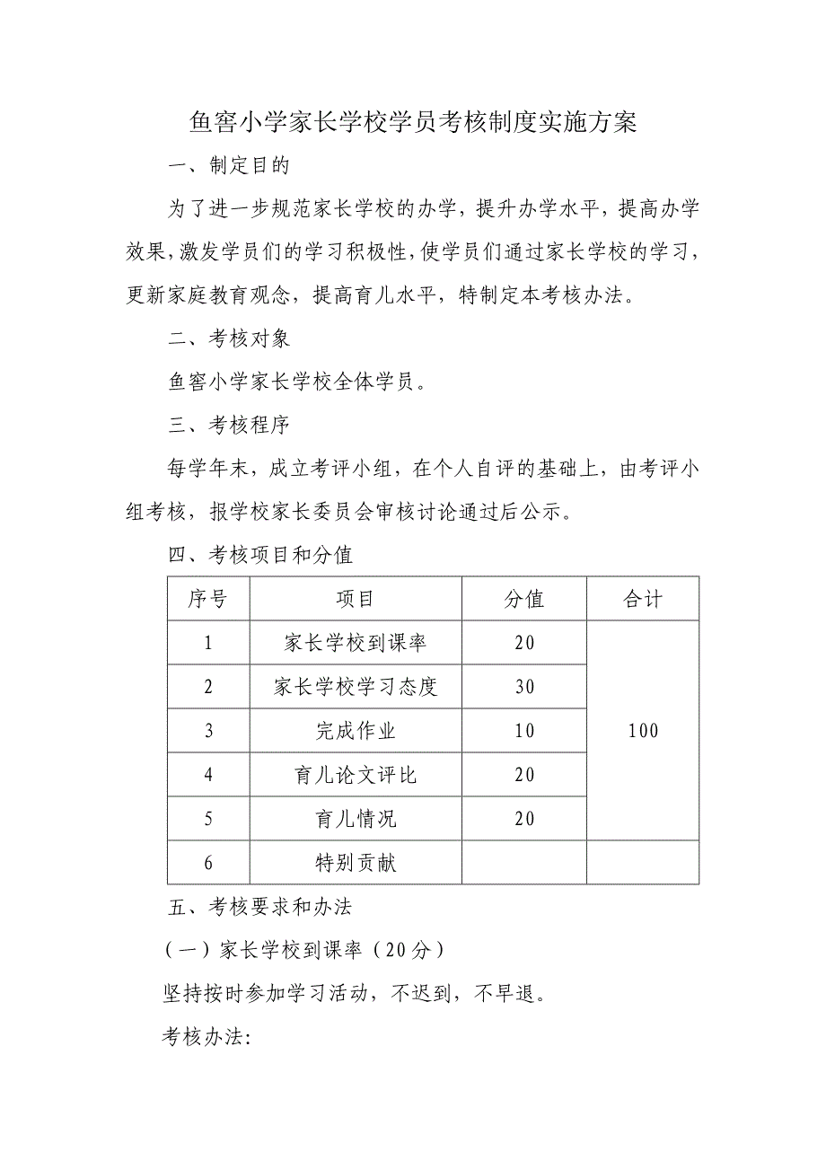 鱼窖小学家长学校学员考核制度实施方案_第2页