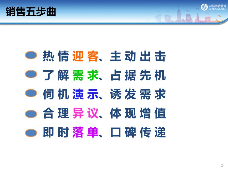 省移动销售技巧培训_第3页