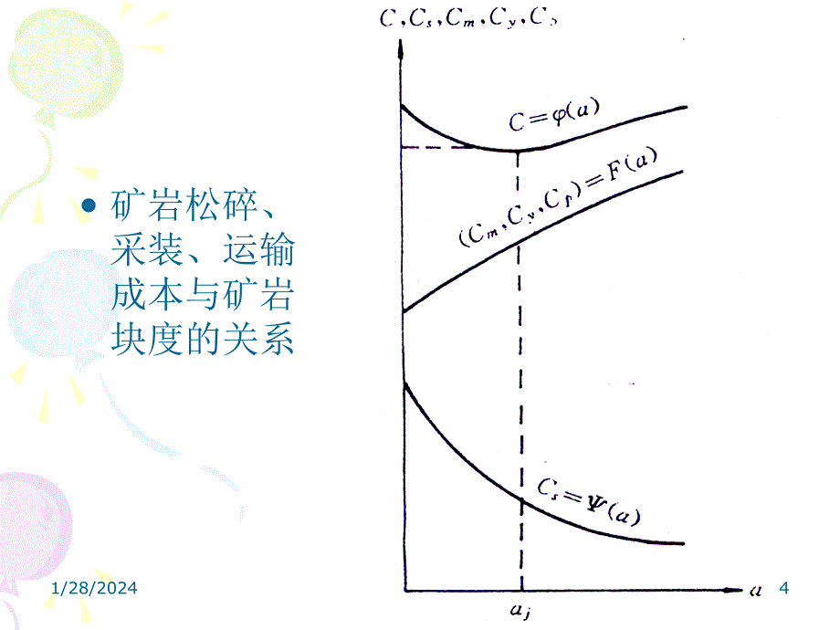 露天采矿学第02章__矿岩松碎工作（武汉理工大学叶海旺）_第4页