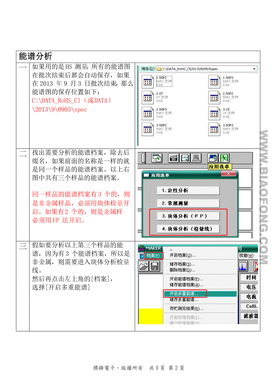 sea系能谱分析介绍_第2页