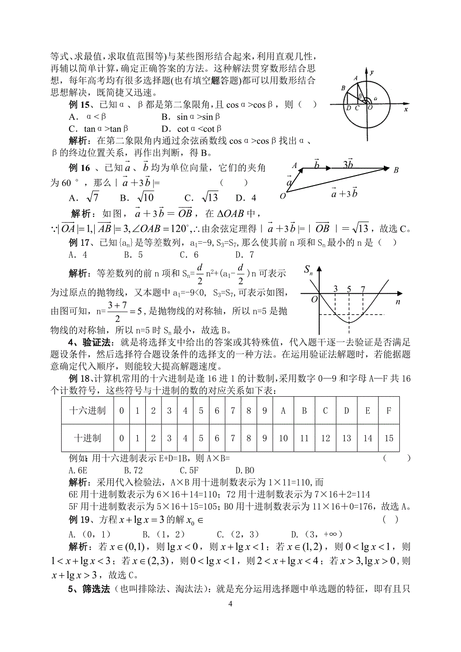 方法、题型、易误点及应试技巧总结(十四)高考数学选_第4页