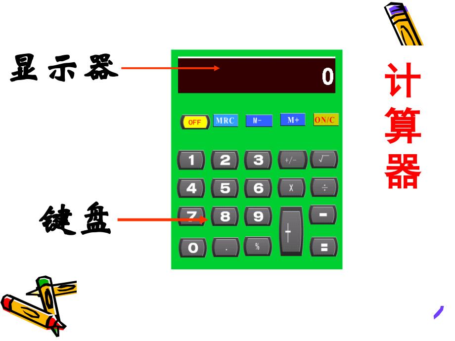 人教版四年级数学上册《计算器》课件_第1页